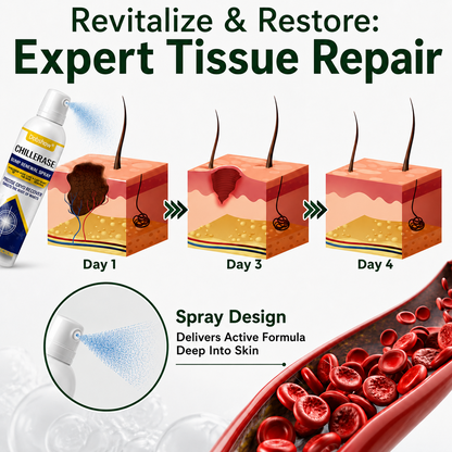 🏆 O𝐟𝐟𝐢𝐜𝐢𝐚𝐥 𝐔𝐒 𝐒𝐭𝐨𝐫𝐞   Dobshow® All-New Upgraded Skin Tag Renewal Spray