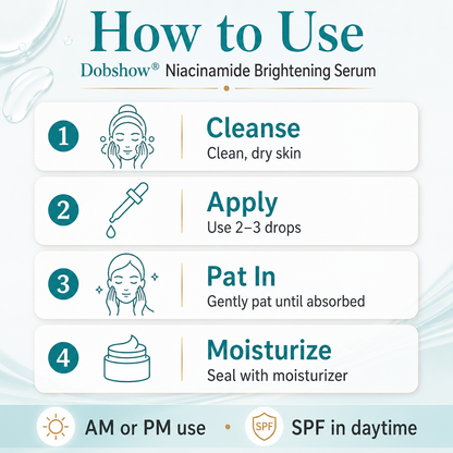Dobshow® Micro-Nia™ Encapsulated Niacinamide Brightening Serum in 4 weeks