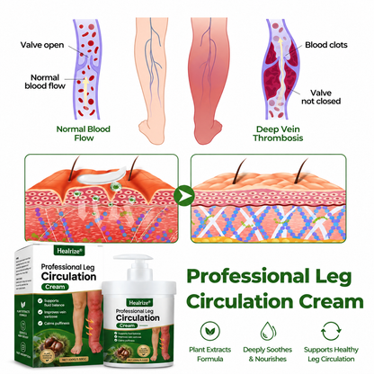 100K+ SOLD 🔥 Healrize® Professional Leg Circulation Cream