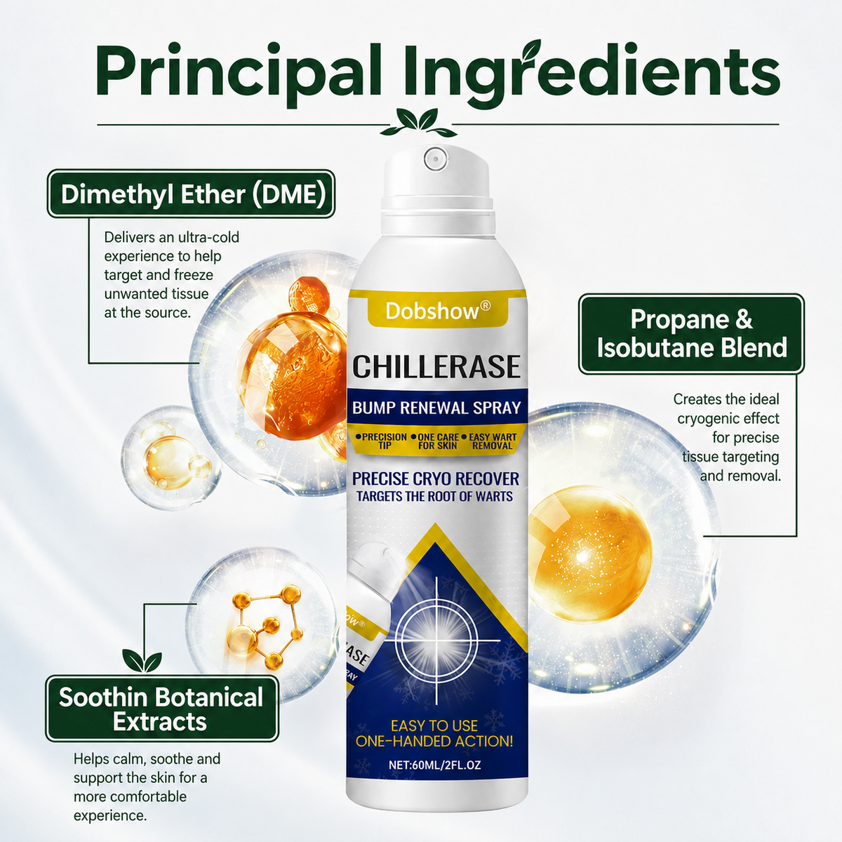 🏆 O𝐟𝐟𝐢𝐜𝐢𝐚𝐥 𝐔𝐒 𝐒𝐭𝐨𝐫𝐞   Dobshow® All-New Upgraded Skin Tag Renewal Spray