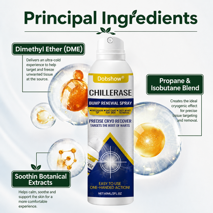 🏆 O𝐟𝐟𝐢𝐜𝐢𝐚𝐥 𝐔𝐒 𝐒𝐭𝐨𝐫𝐞   Dobshow® All-New Upgraded Skin Tag Renewal Spray