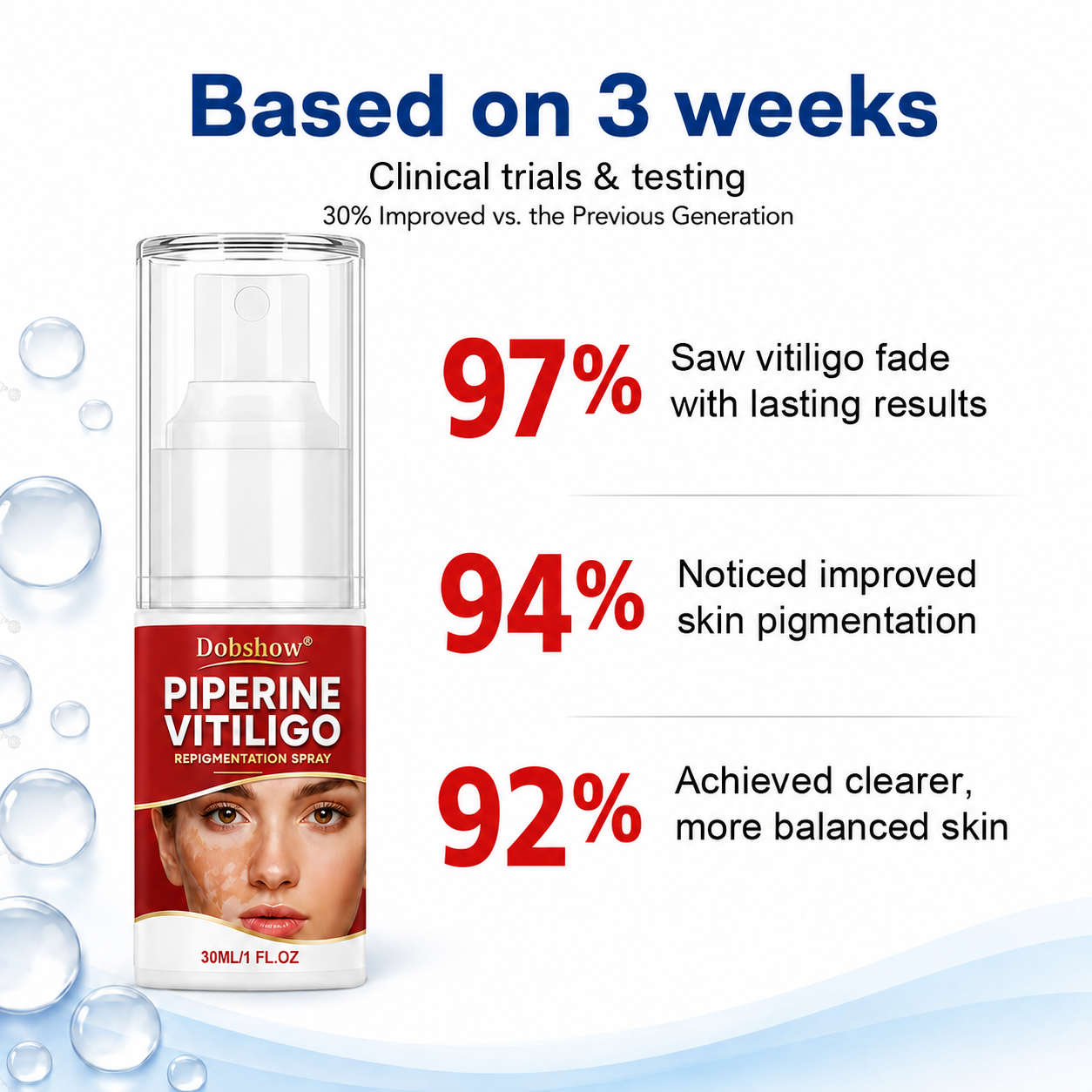 🔥100K+ SOLD | Dobshow® Advanced Piperine Vitiligo Repigmentation Spray — Upgraded Steroid-Free Botanical Formula👍