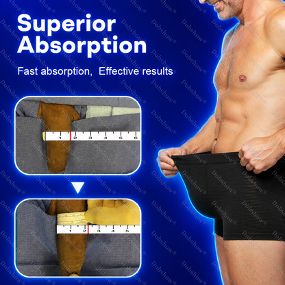 100K+ SOLD 🔥Dobshow® Men’s Delay High-Performance Gel