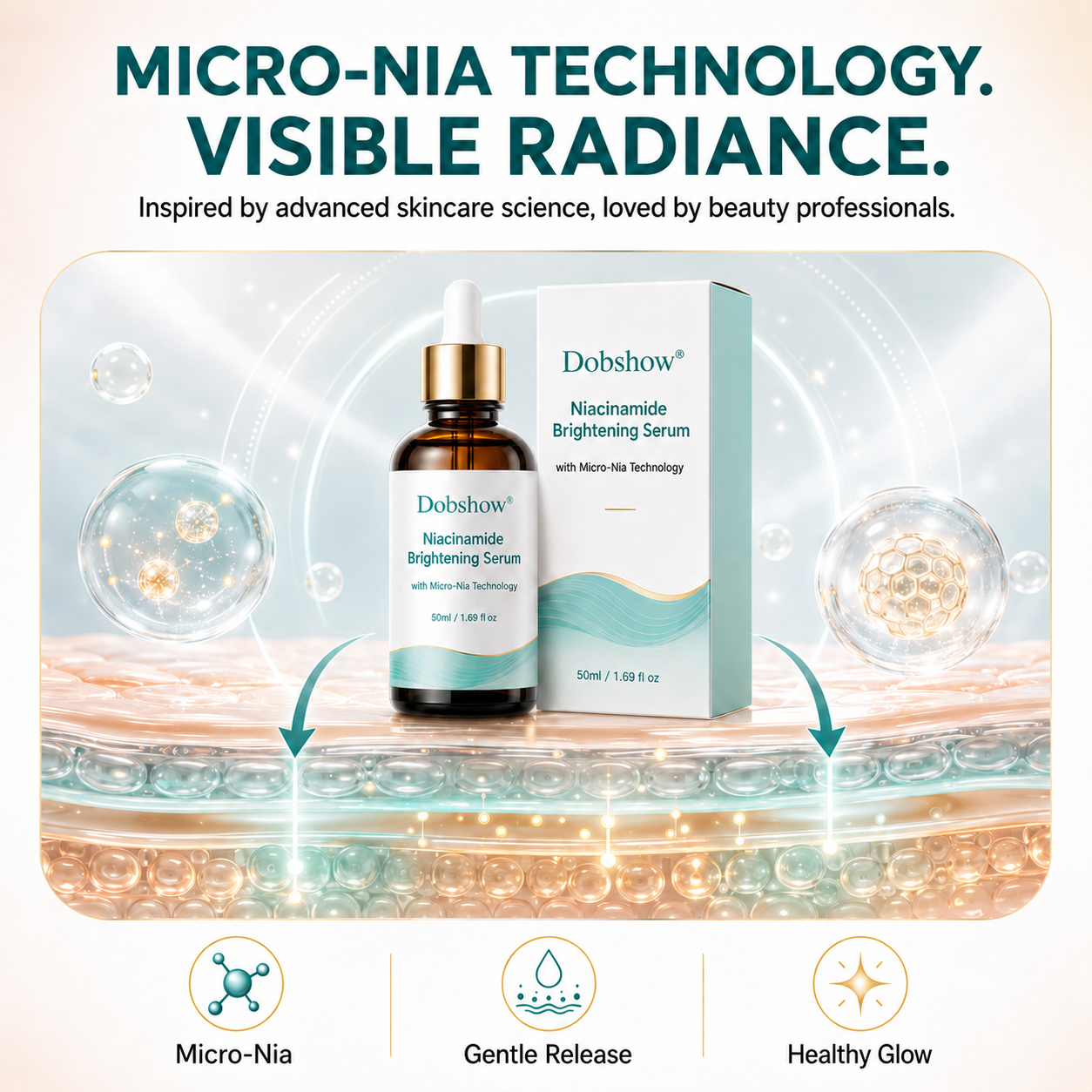 Dobshow® Micro-Nia™ Encapsulated Niacinamide Brightening Serum in 4 weeks